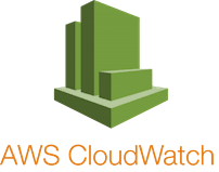 aws cloudwatch